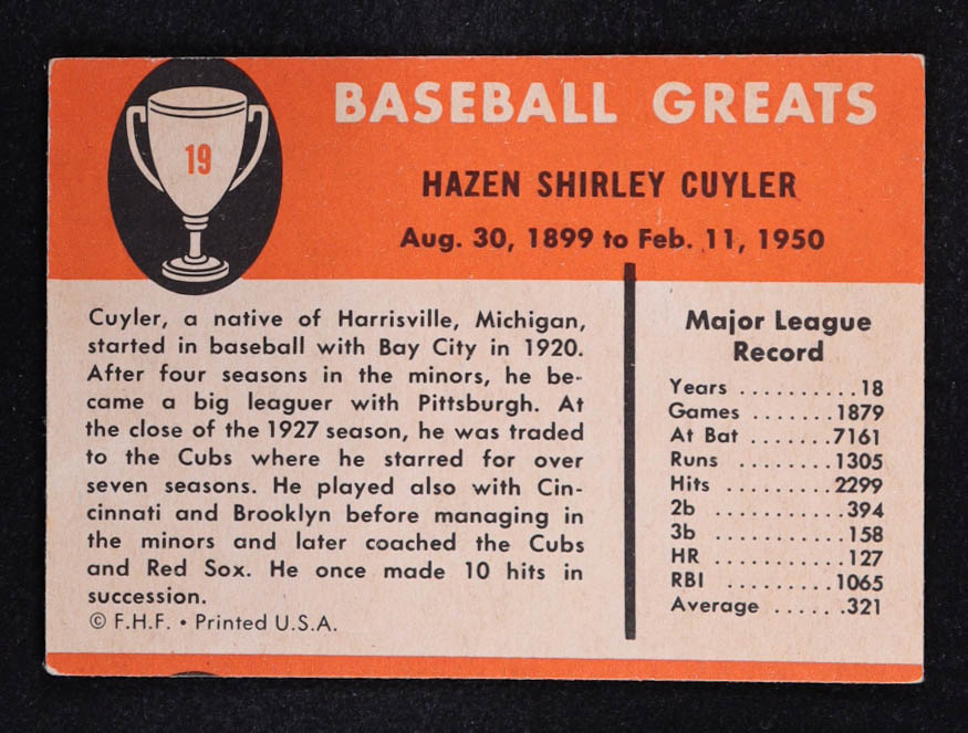 Kiki Cuyler 1961 Fleer #19 at PristineAuction.com Kiki Cuyler 1961 Fleer #19 at PristineAuction.com
