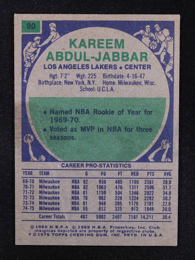 Kareem Abdul-Jabbar 1975-76 Topps #90 at PristineAuction.com Kareem Abdul-Jabbar 1975-76 Topps #90 at PristineAuction.com