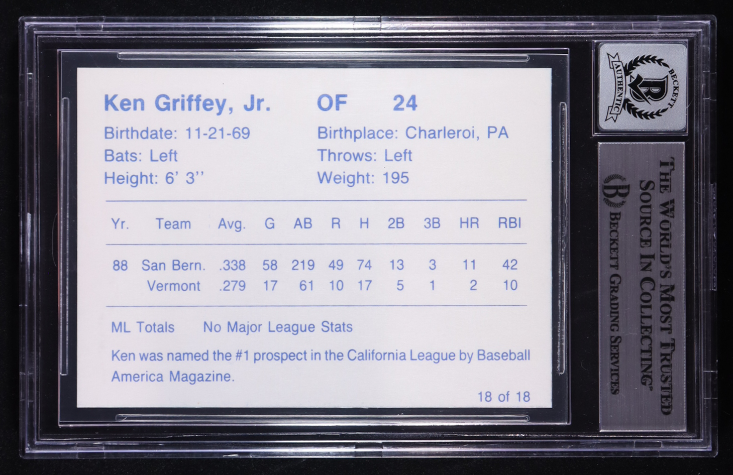 Ken Griffey Jr. Signed Custom Trading Card (BGS | Auto 10) at PristineAuction.com Ken Griffey Jr. Signed Custom Trading Card (BGS | Auto 10) at PristineAuction.com