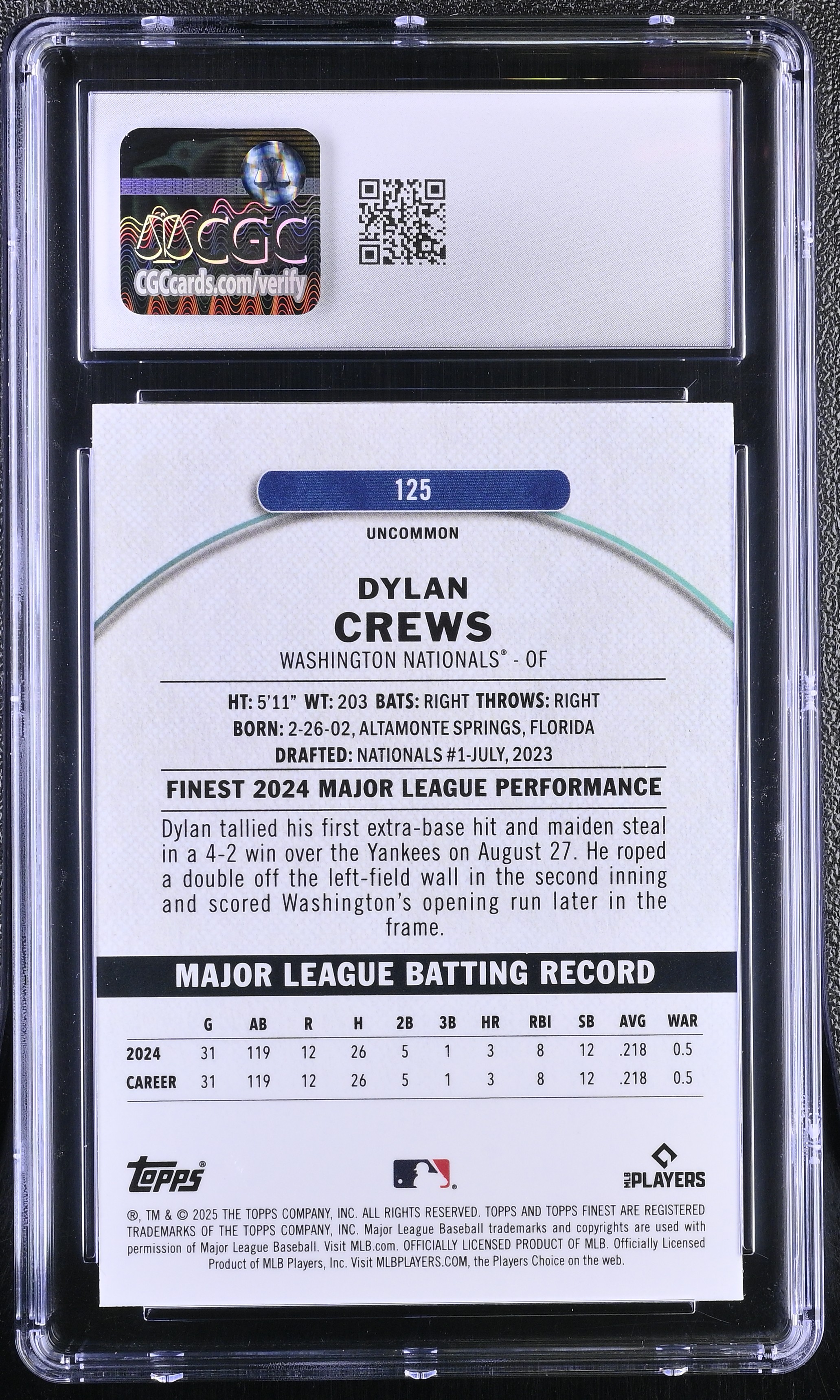 Dylan Crews 2025 Topps Finest Checkerboard Refractor #125 RC (CGC 9.5) at PristineAuction.com Dylan Crews 2025 Topps Finest Checkerboard Refractor #125 RC (CGC 9.5) at PristineAuction.com