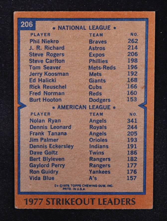 Phil Niekro / Nolan Ryan 1978 Topps #206 Strikeout Leaders DP at PristineAuction.com Phil Niekro / Nolan Ryan 1978 Topps #206 Strikeout Leaders DP at PristineAuction.com
