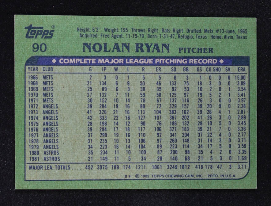 Nolan Ryan 1982 Topps #90 at PristineAuction.com Nolan Ryan 1982 Topps #90 at PristineAuction.com