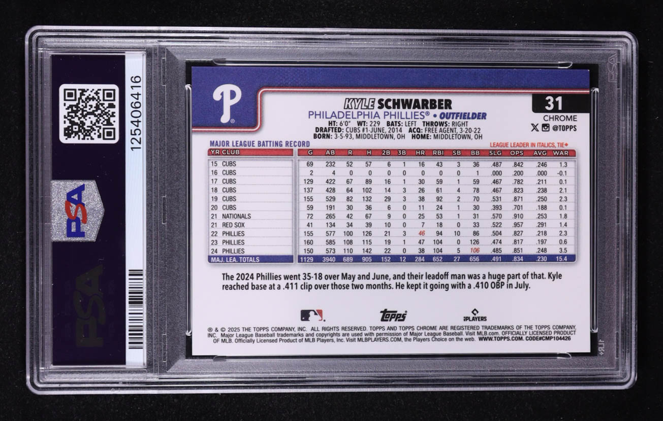 Kyle Schwarber 2025 Topps Chrome Logofractor Orange Refractors #31 #4/25 (PSA 9) at PristineAuction.com Kyle Schwarber 2025 Topps Chrome Logofractor Orange Refractors #31 #4/25 (PSA 9) at PristineAuction.com