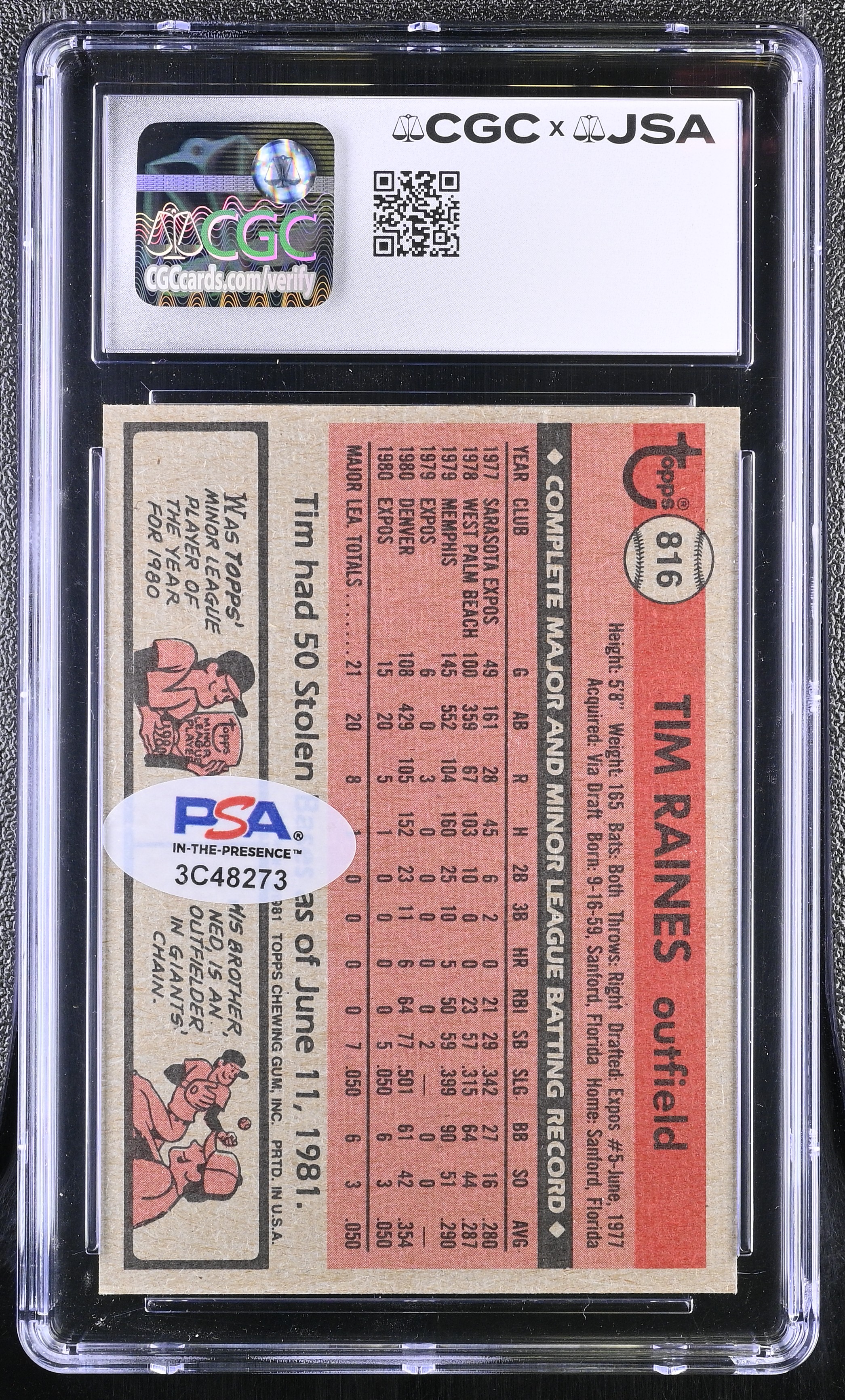 Tim Raines Signed 1981 Topps Traded #816 (CGC) at PristineAuction.com Tim Raines Signed 1981 Topps Traded #816 (CGC) at PristineAuction.com