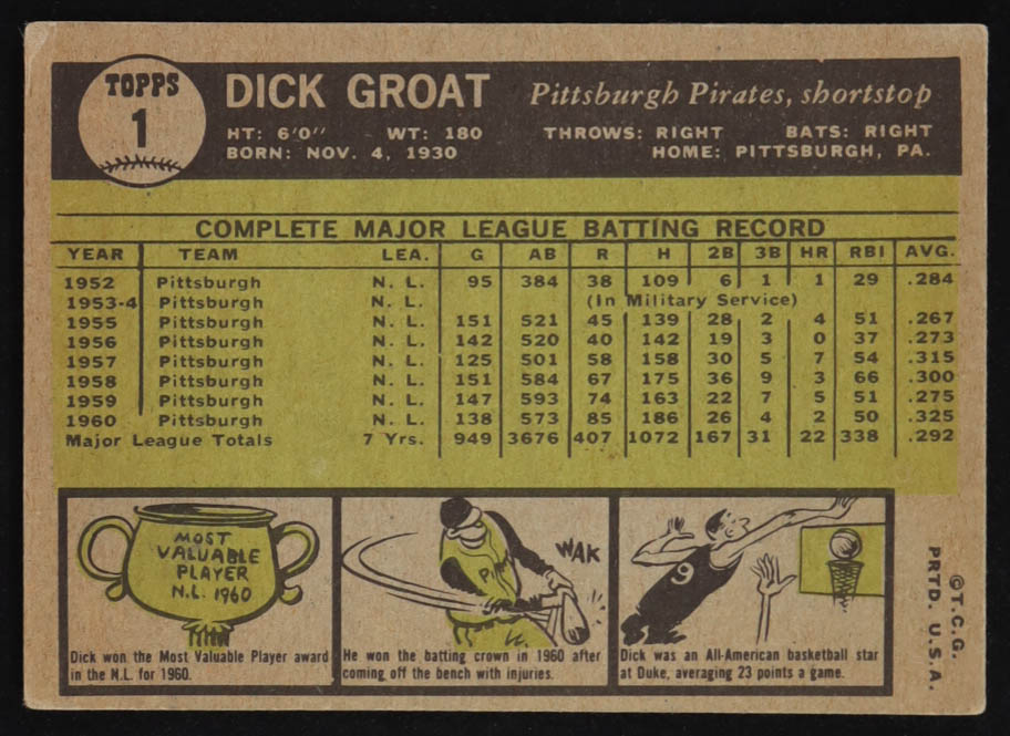 Dick Groat 1961 Topps #1 at PristineAuction.com Dick Groat 1961 Topps #1 at PristineAuction.com