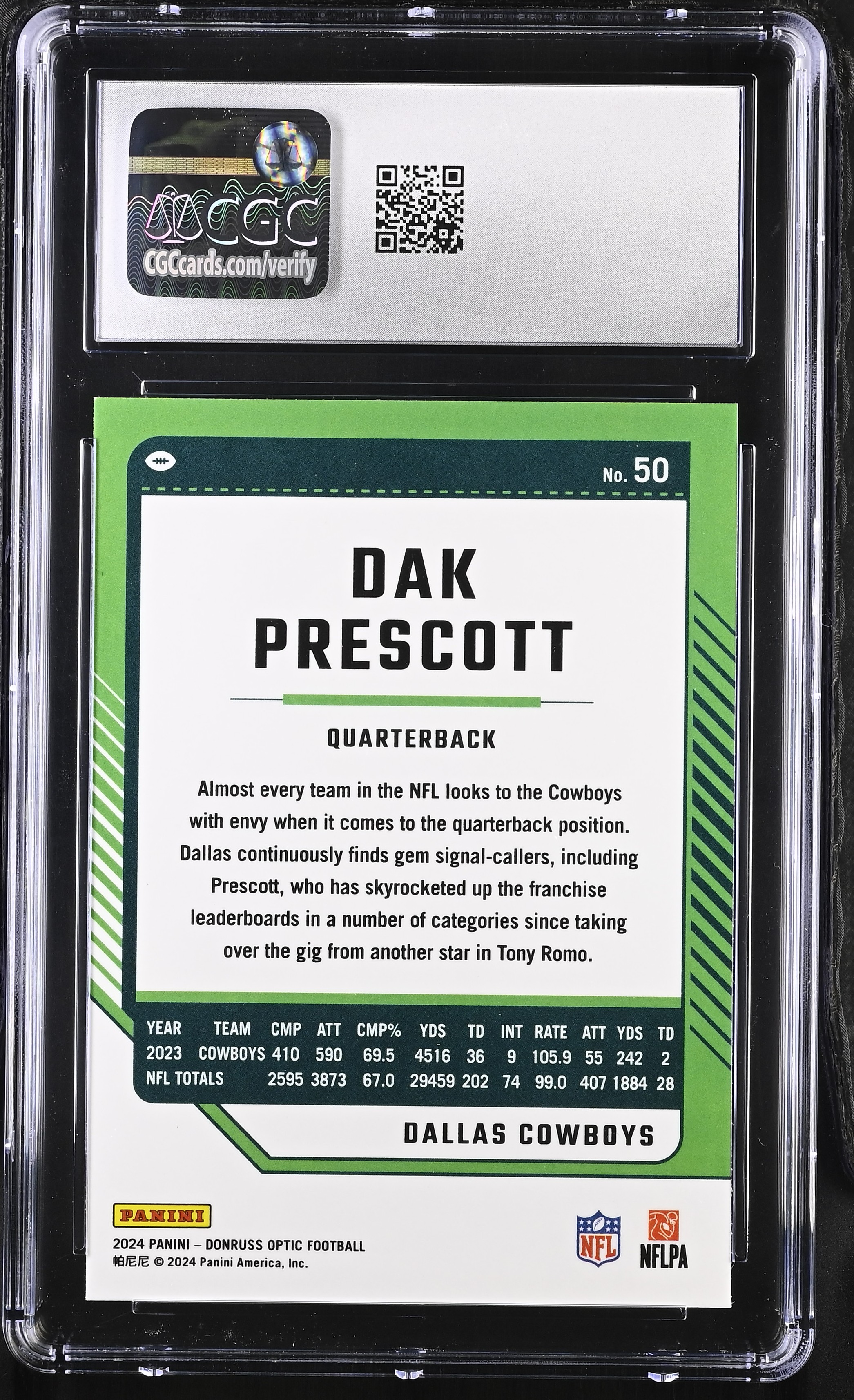 Dak Prescott 2024 Donruss Optic #50 (CGC 9) at PristineAuction.com Dak Prescott 2024 Donruss Optic #50 (CGC 9) at PristineAuction.com