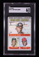Willie McCovey / Hank Aaron / Lee May 1970 Topps NL Home Run Leaders #65  (SGC 6) at PristineAuction.com