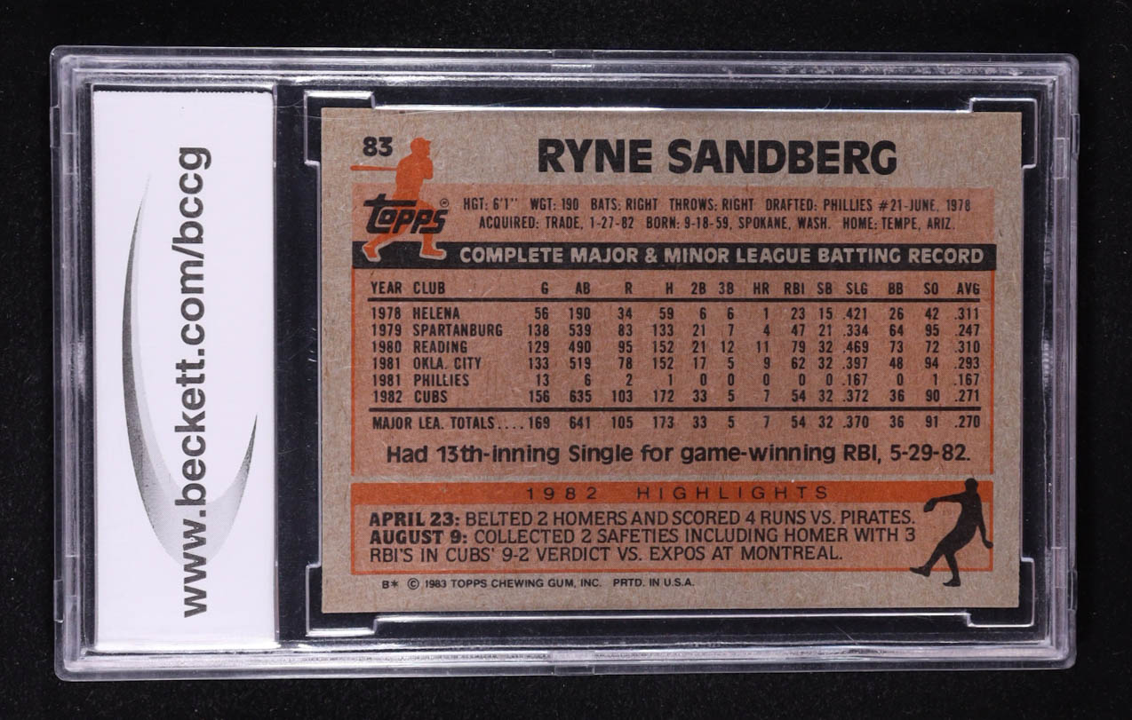 Ryne Sandberg 1983 Topps #83 RC (BCCG 10) at PristineAuction.com Ryne Sandberg 1983 Topps #83 RC (BCCG 10) at PristineAuction.com
