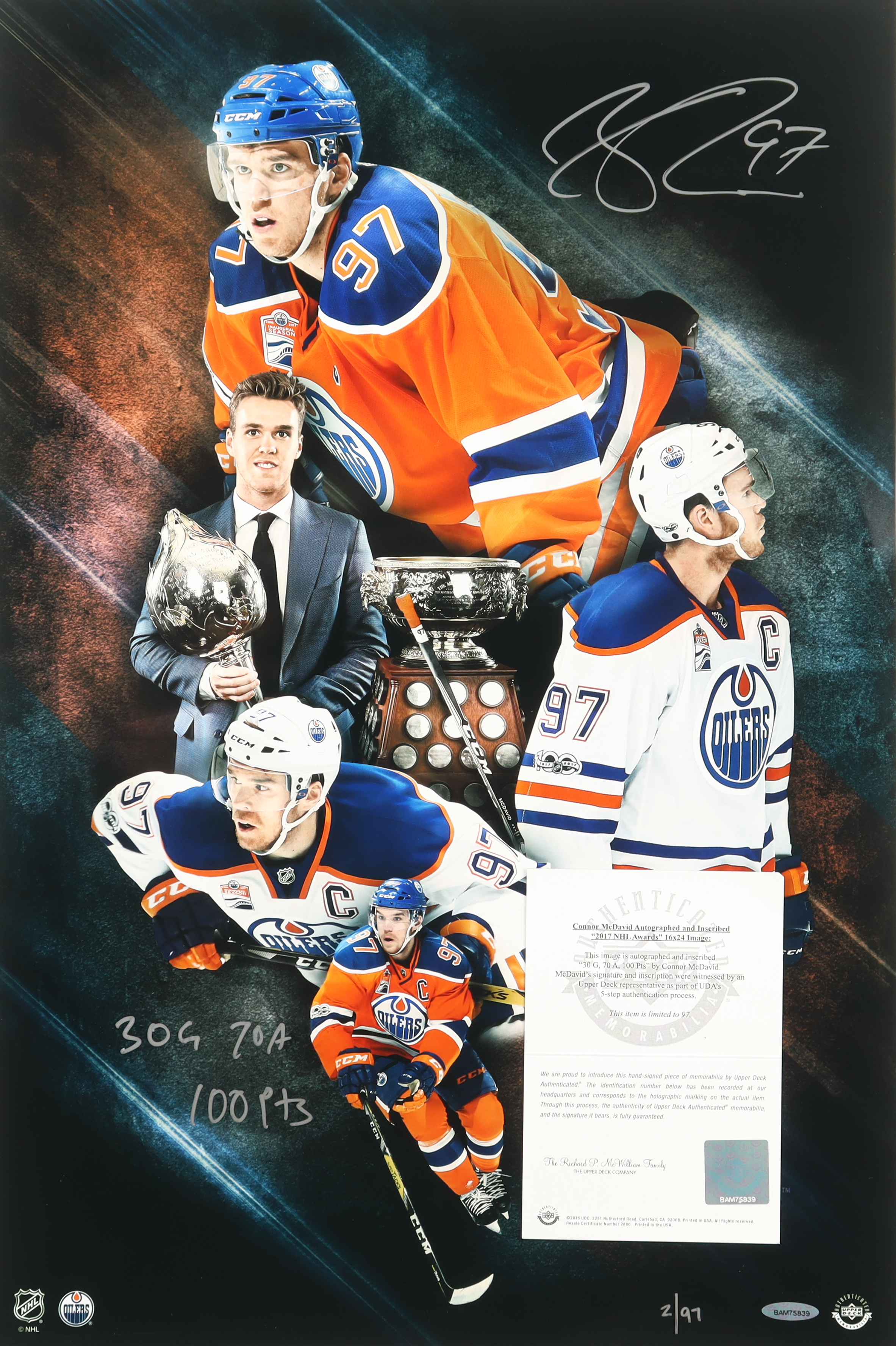 Connor McDavid Signed Oilers LE 16x24 Photo Inscribed "30 G, 70 A, 100 Pts" (UDA) at PristineAuction.com Connor McDavid Signed Oilers LE 16x24 Photo Inscribed "30 G, 70 A, 100 Pts" (UDA) at PristineAuction.com