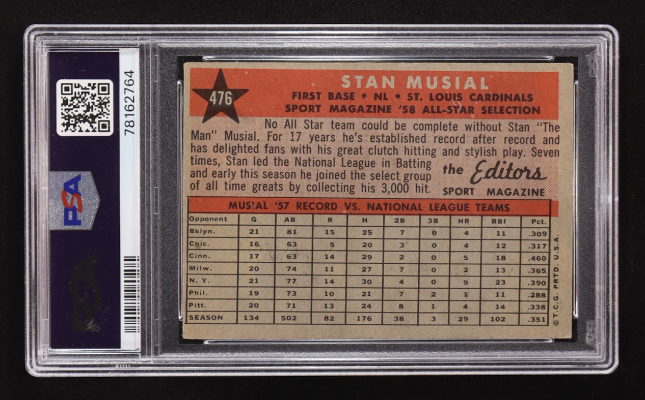 Stan Musial 1958 Topps AS TP #476 (PSA 4) at PristineAuction.com Stan Musial 1958 Topps AS TP #476 (PSA 4) at PristineAuction.com