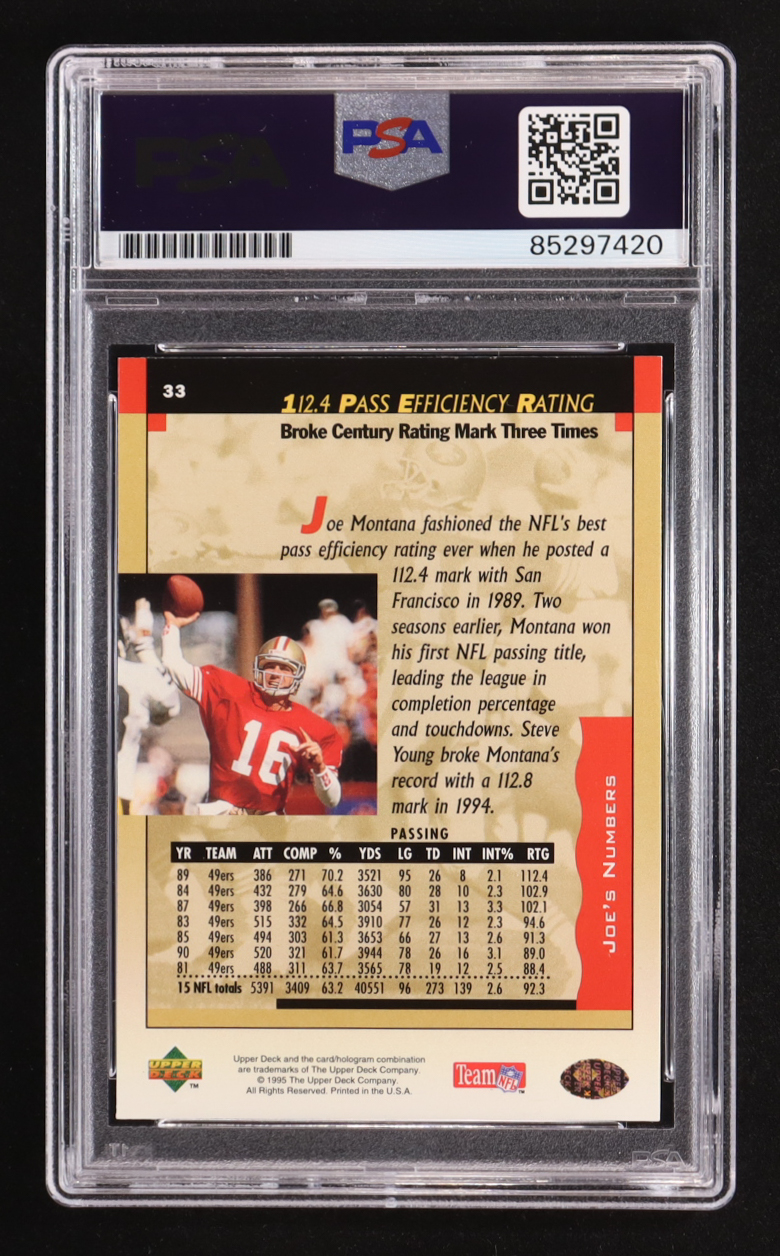Joe Montana Signed 1995 Upper Deck Joe Montana Box Set #33 (PSA) at PristineAuction.com Joe Montana Signed 1995 Upper Deck Joe Montana Box Set #33 (PSA) at PristineAuction.com