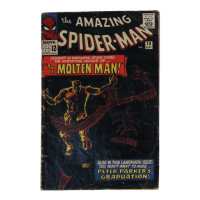 1965 "The Amazing Spider-Man" Issue #28 Marvel Comic Book at PristineAuction.com