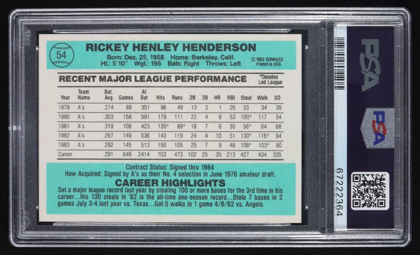 Rickey Henderson 1984 Donruss #54 (PSA 9) at PristineAuction.com Rickey Henderson 1984 Donruss #54 (PSA 9) at PristineAuction.com