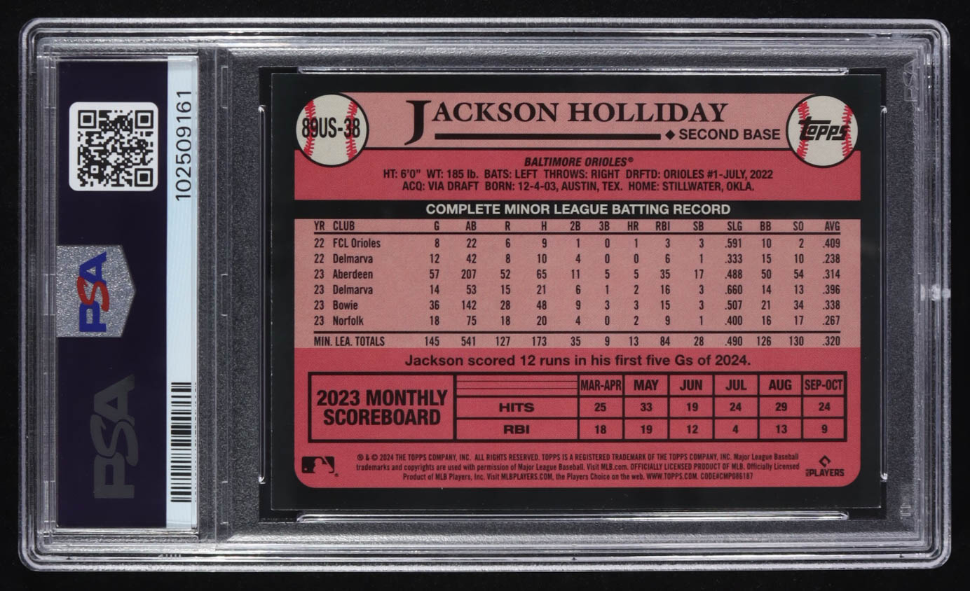 Jackson Holliday 2024 Topps Update '89 Topps Blue #89US38 RC (PSA 8) at PristineAuction.com Jackson Holliday 2024 Topps Update '89 Topps Blue #89US38 RC (PSA 8) at PristineAuction.com
