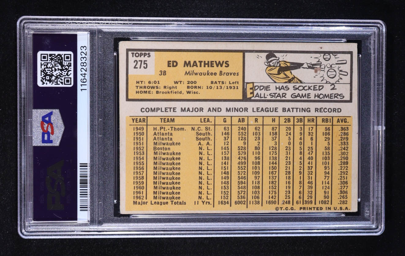 Ed Mathews 1963 Topps #275 (PSA 3) at PristineAuction.com Ed Mathews 1963 Topps #275 (PSA 3) at PristineAuction.com