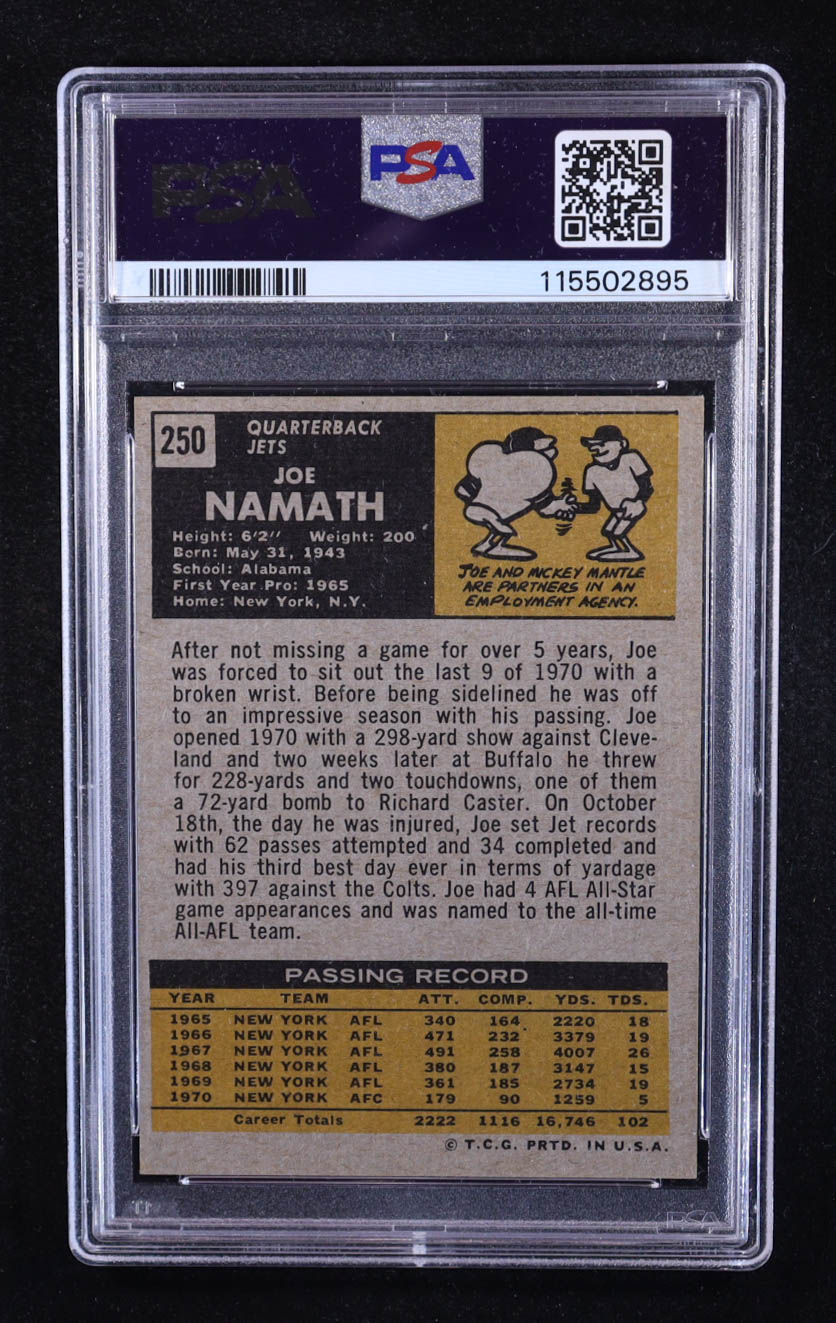 Joe Namath 1971 Topps #250 (PSA 4) at PristineAuction.com Joe Namath 1971 Topps #250 (PSA 4) at PristineAuction.com
