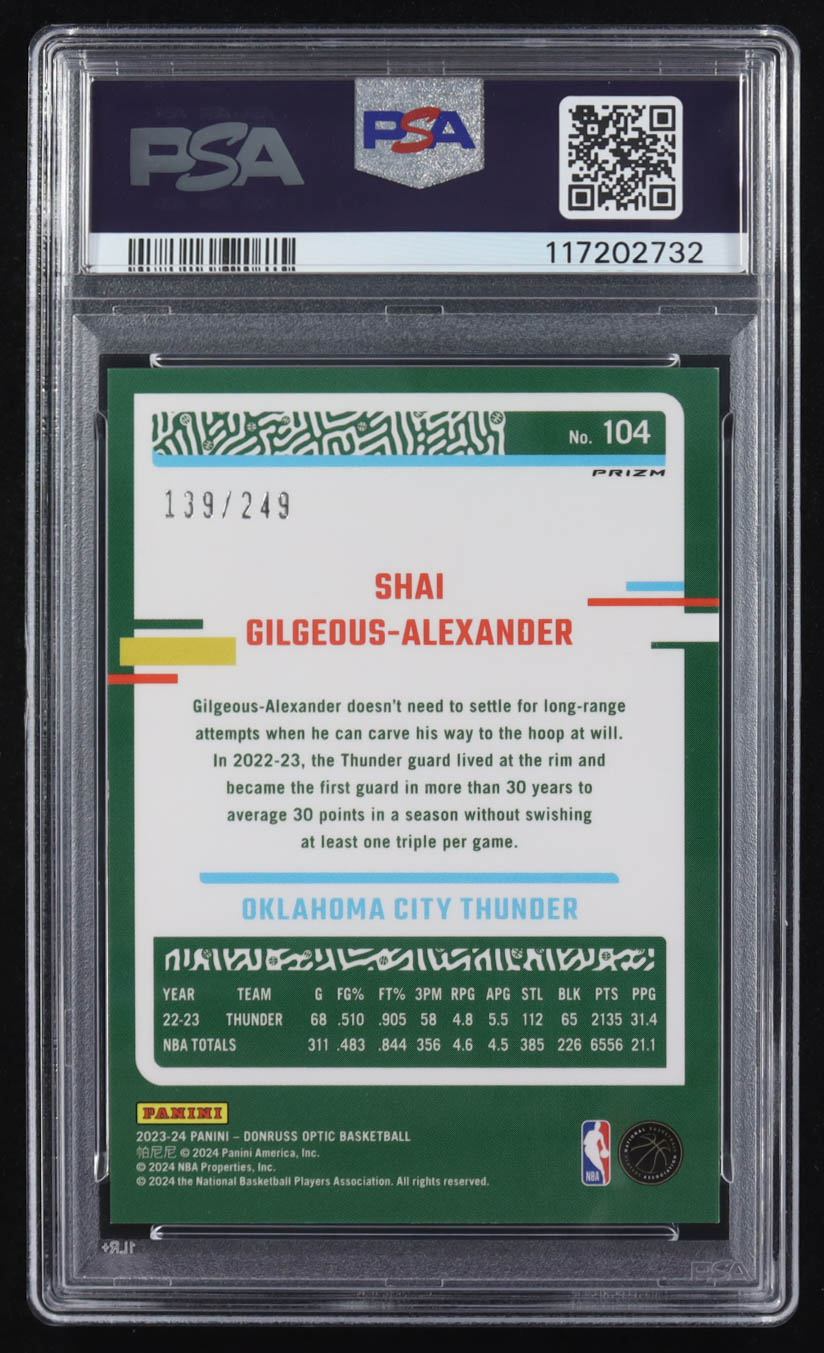 Shai Gilgeous-Alexander 2023-24 Panini Donruss Optic Aqua #104 #139/249 (PSA 9) at PristineAuction.com Shai Gilgeous-Alexander 2023-24 Panini Donruss Optic Aqua #104 #139/249 (PSA 9) at PristineAuction.com