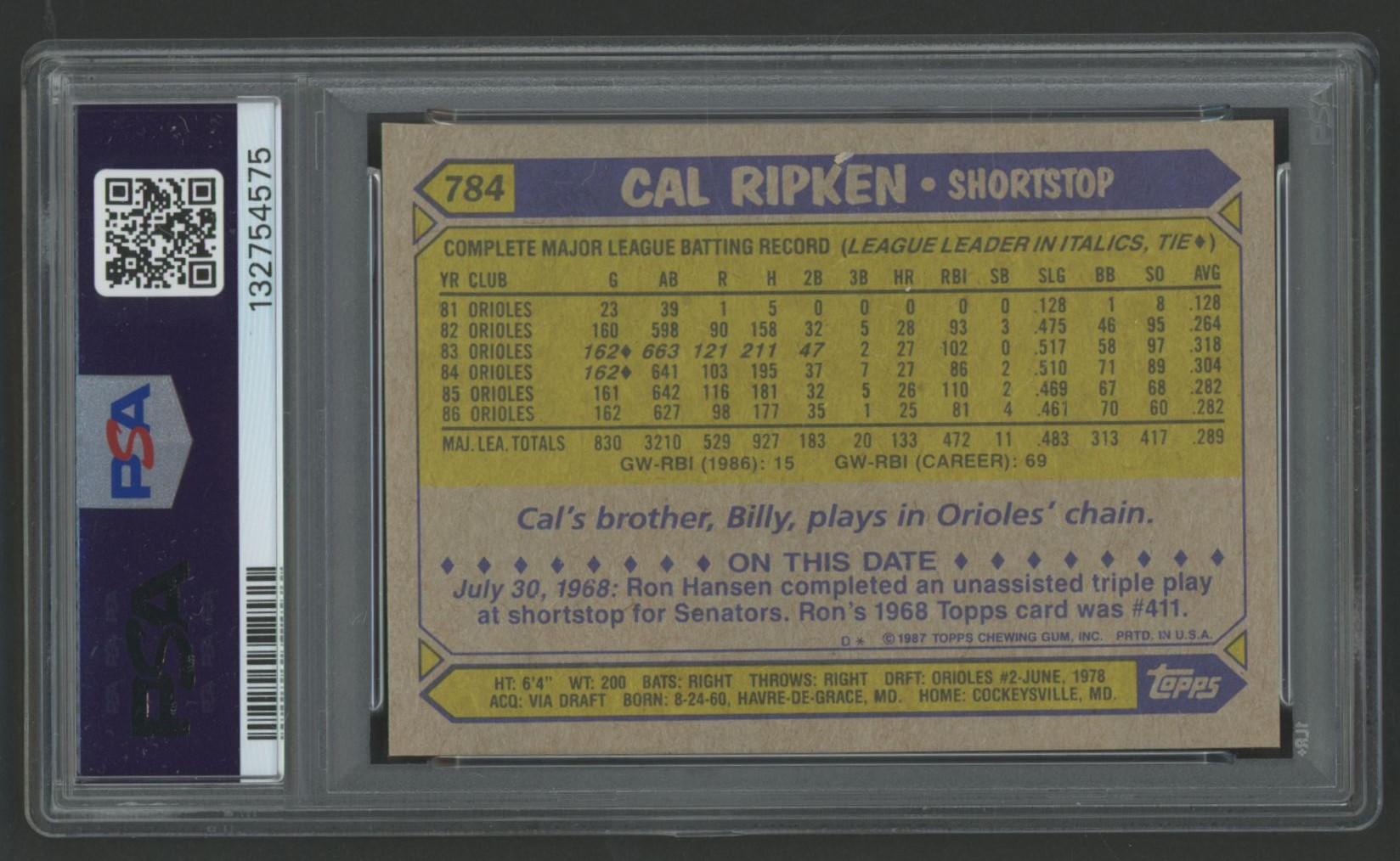 Cal Ripken Jr. 1987 Topps #784 (PSA 10) at PristineAuction.com Cal Ripken Jr. 1987 Topps #784 (PSA 10) at PristineAuction.com