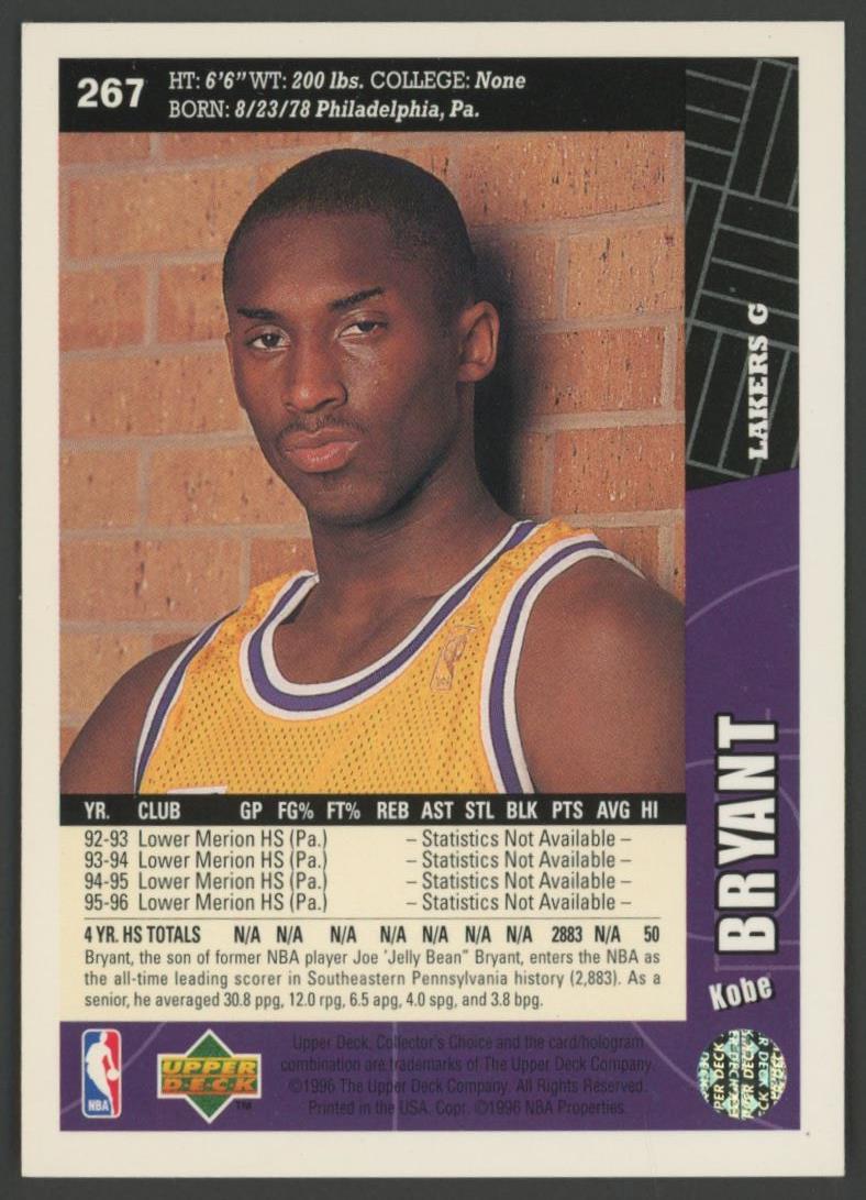 Kobe Bryant 1996-97 Collector's Choice #267 RC at PristineAuction.com Kobe Bryant 1996-97 Collector's Choice #267 RC at PristineAuction.com