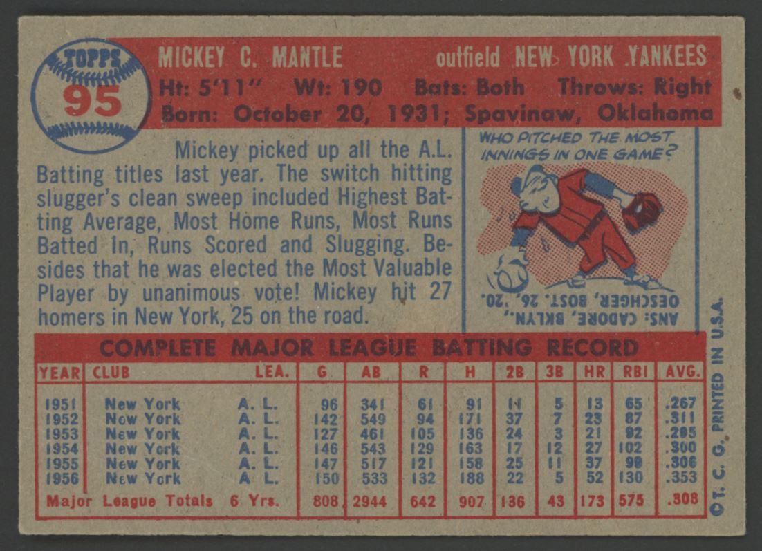 Mickey Mantle 1957 Topps #95 at PristineAuction.com Mickey Mantle 1957 Topps #95 at PristineAuction.com