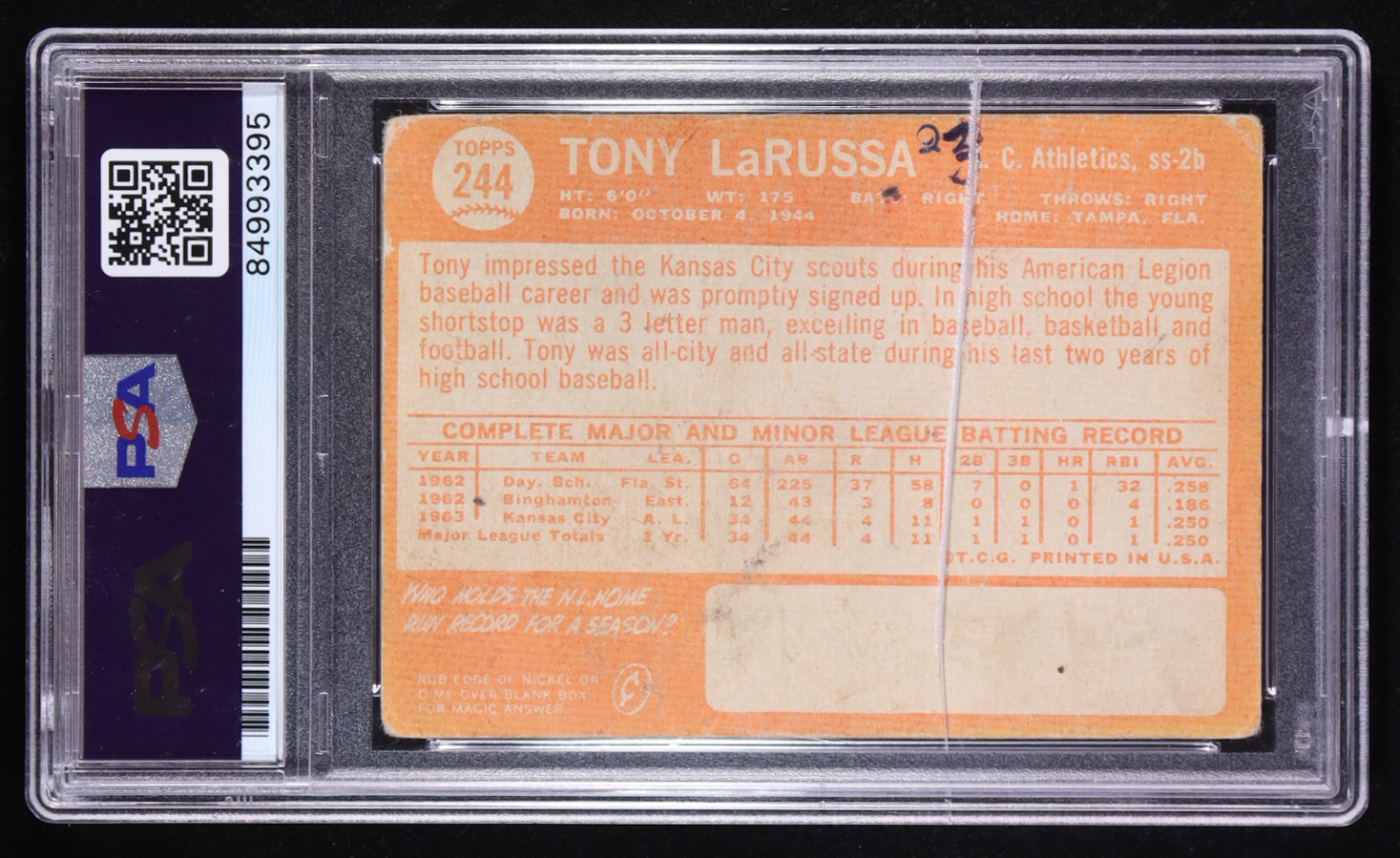 Tony Larussa Signed 1964 Topps #244 (PSA) at PristineAuction.com Tony Larussa Signed 1964 Topps #244 (PSA) at PristineAuction.com