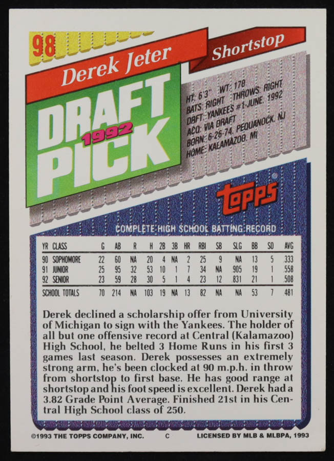 Derek Jeter 1993 Topps #98 RC at PristineAuction.com Derek Jeter 1993 Topps #98 RC at PristineAuction.com