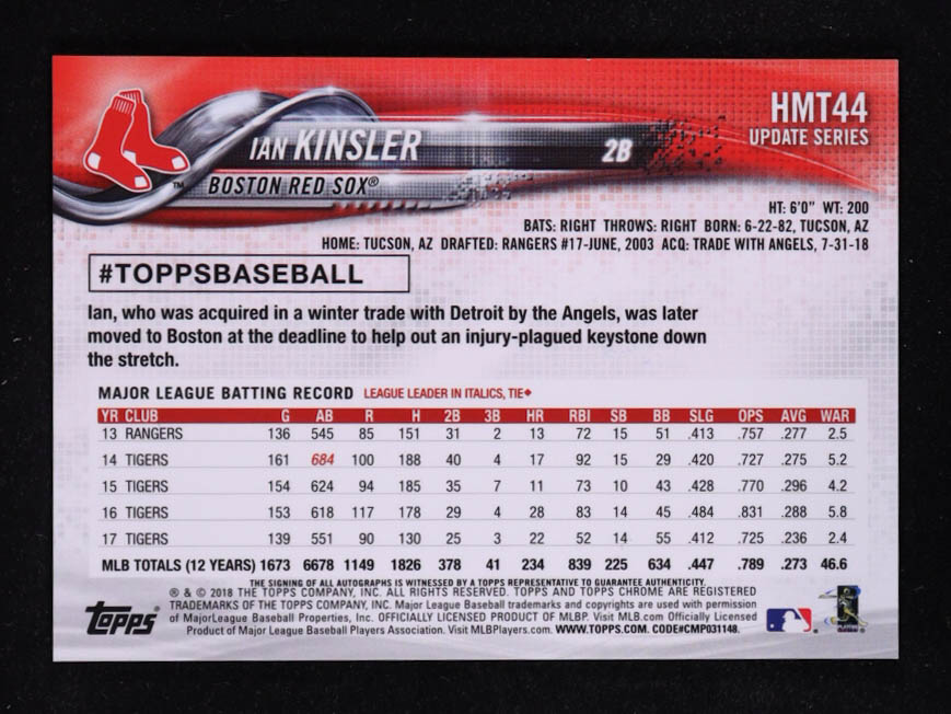 Ian Kinsler 2018 Topps Chrome Update Series Auto #HMT44 at PristineAuction.com Ian Kinsler 2018 Topps Chrome Update Series Auto #HMT44 at PristineAuction.com