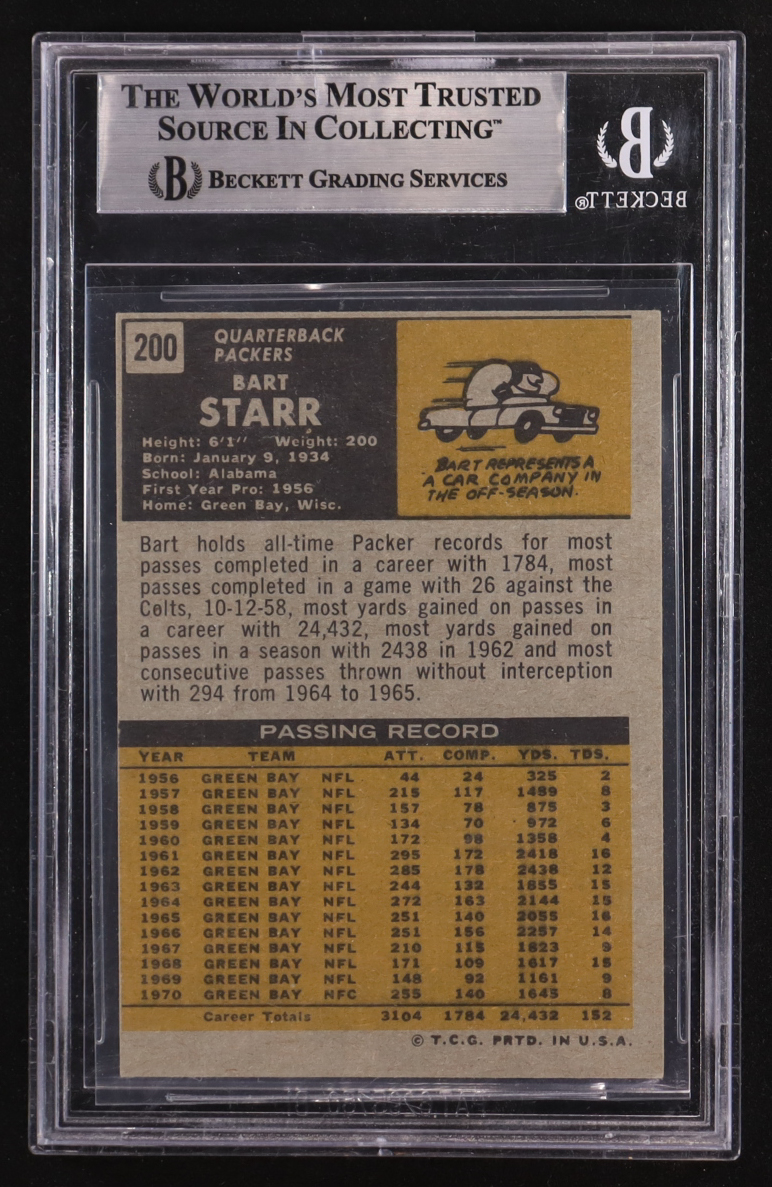 Bart Starr 1971 Topps #200 (BGS 4.5) at PristineAuction.com Bart Starr 1971 Topps #200 (BGS 4.5) at PristineAuction.com