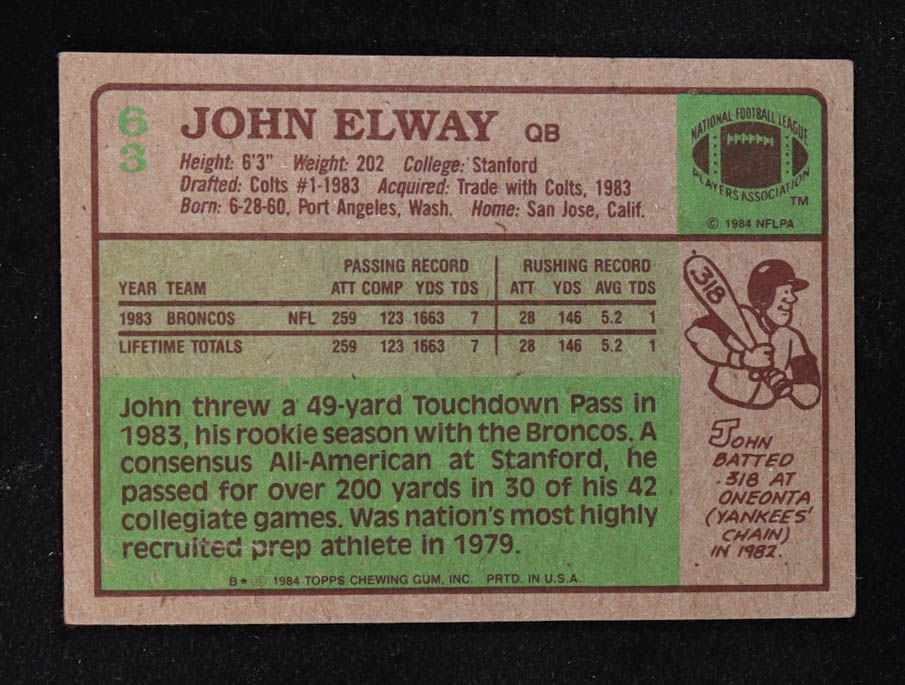 John Elway 1984 Topps #63 RC at PristineAuction.com John Elway 1984 Topps #63 RC at PristineAuction.com