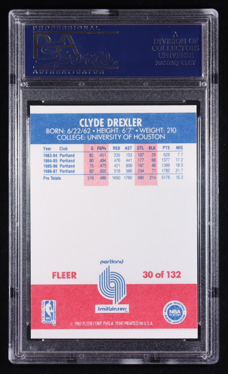 Clyde Drexler 1987-88 Fleer #30 (PSA 8) | Pristine Auction