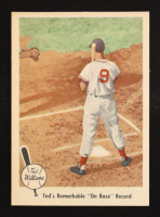Ted Williams 1959 Fleer Ted Williams #76 On Base Record at PristineAuction.com