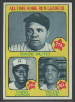Babe Ruth / Hank Aaron / Willie Mays 1973 Topps #1 All-Time Home Run Leaders at PristineAuction.com