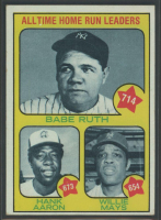 Babe Ruth / Hank Aaron / Willie Mays 1973 Topps #1 All-Time Home Run Leaders at PristineAuction.com