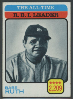 Babe Ruth 1973 Topps #474 / All-Time RBI Leader at PristineAuction.com