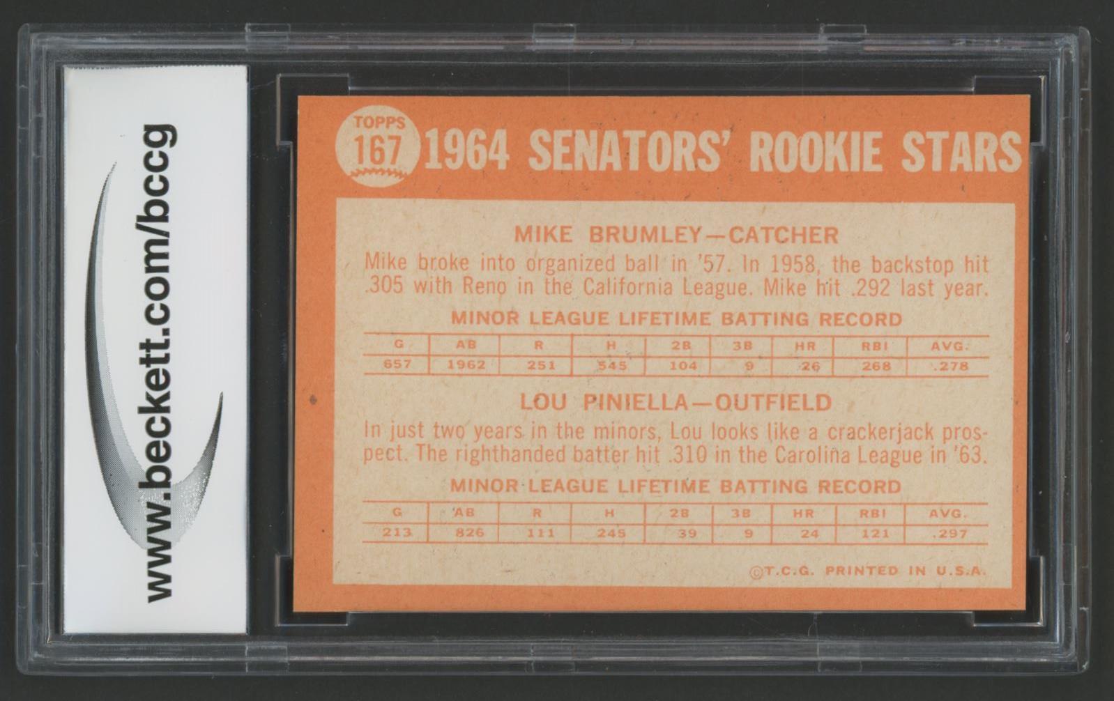Lou Piniella / Mike Brumley 1964 Topps #167 Rookie Stars RC (BCCG 9) at PristineAuction.com Lou Piniella / Mike Brumley 1964 Topps #167 Rookie Stars RC (BCCG 9) at PristineAuction.com