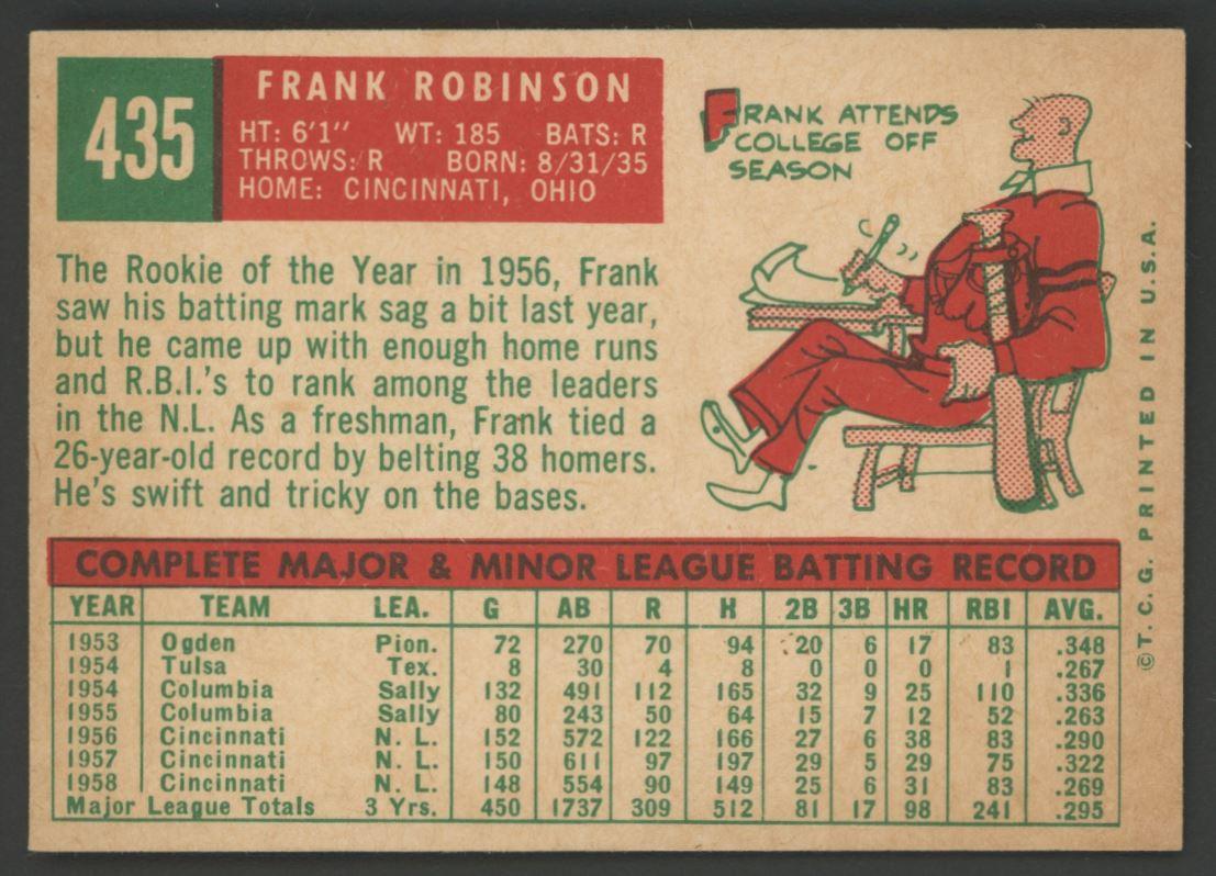 Frank Robinson 1959 Topps #435 at PristineAuction.com Frank Robinson 1959 Topps #435 at PristineAuction.com