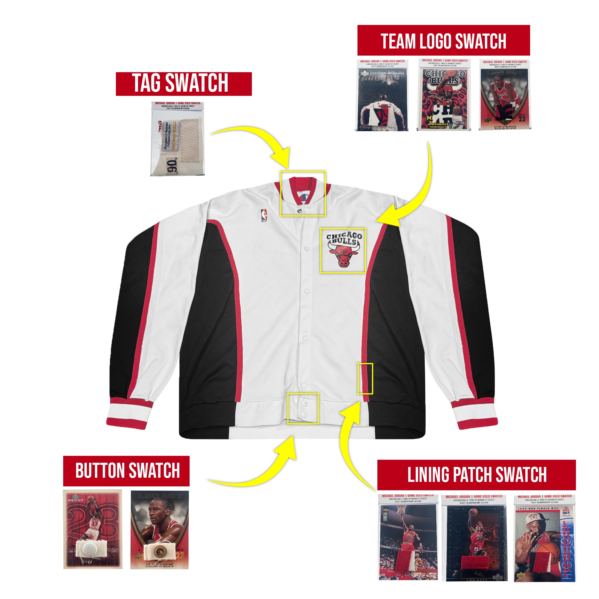 Michael Jordan 1990-91 Chicago Bulls Championship Game Worn Jacket Swatch Mystery Box - Series 1 at PristineAuction.com Michael Jordan 1990-91 Chicago Bulls Championship Game Worn Jacket Swatch Mystery Box - Series 1 at PristineAuction.com