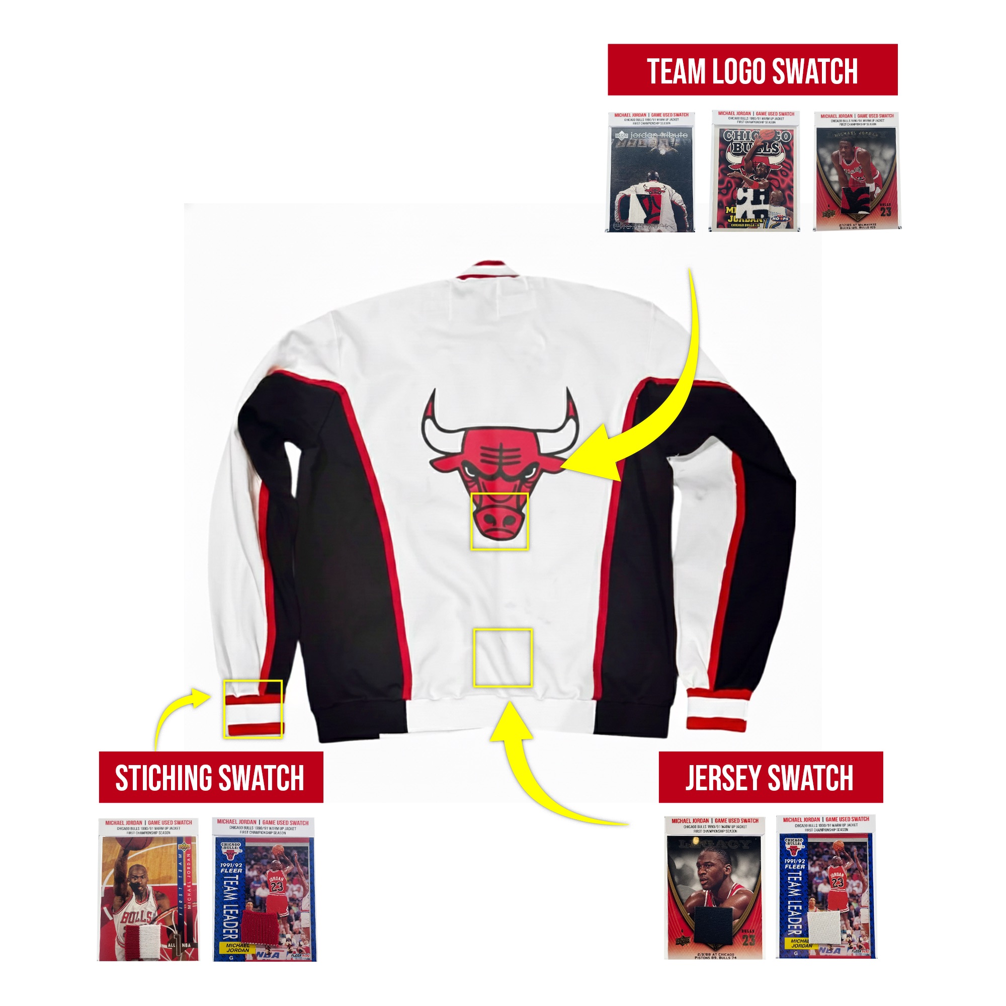 Michael Jordan 1990-91 Chicago Bulls Championship Game Worn Jacket Swatch Mystery Box - Series 1 at PristineAuction.com Michael Jordan 1990-91 Chicago Bulls Championship Game Worn Jacket Swatch Mystery Box - Series 1 at PristineAuction.com