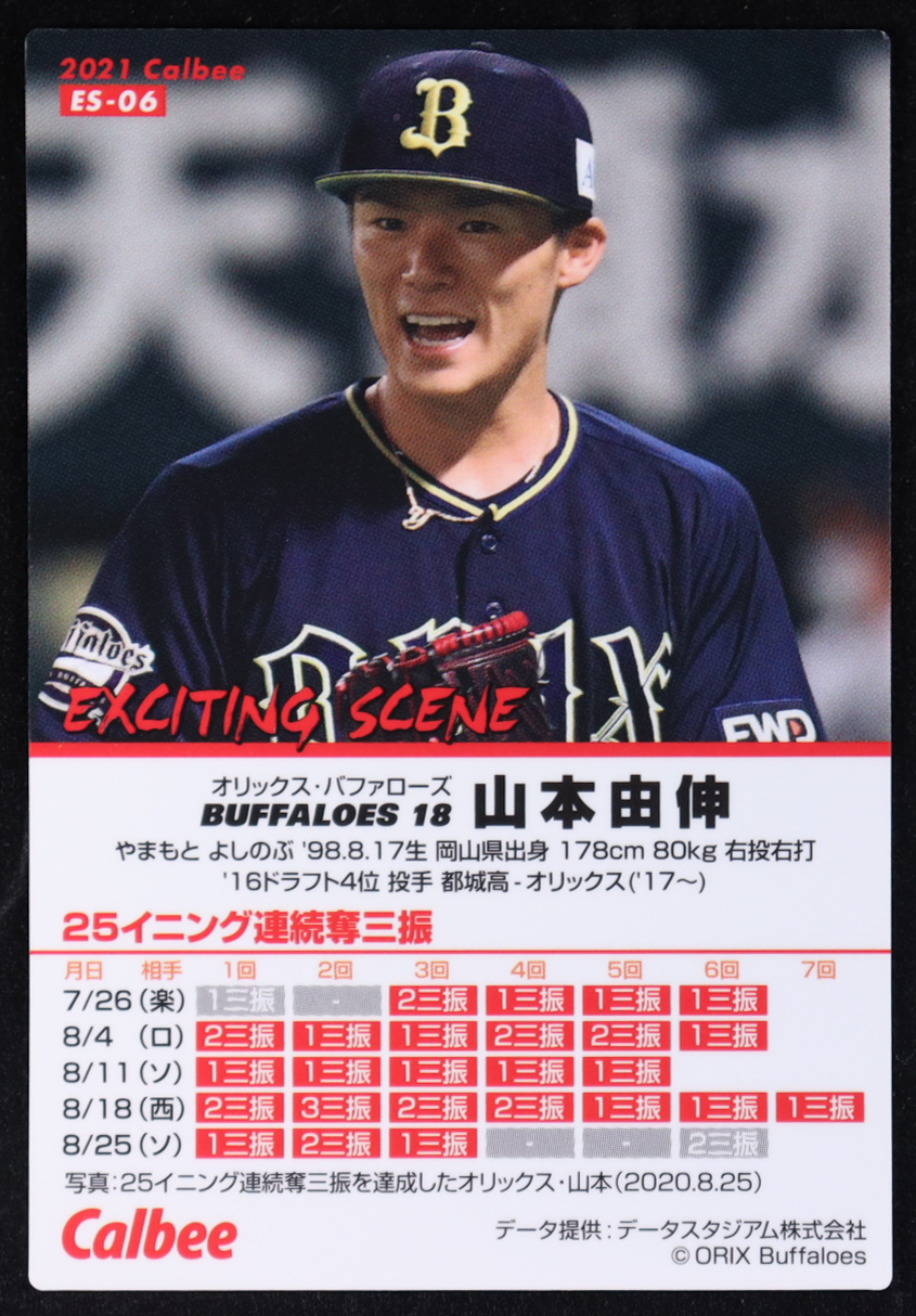 Yoshinobu Yamamoto 2021 Calbee Exciting Scene #ES-06 at PristineAuction.com Yoshinobu Yamamoto 2021 Calbee Exciting Scene #ES-06 at PristineAuction.com