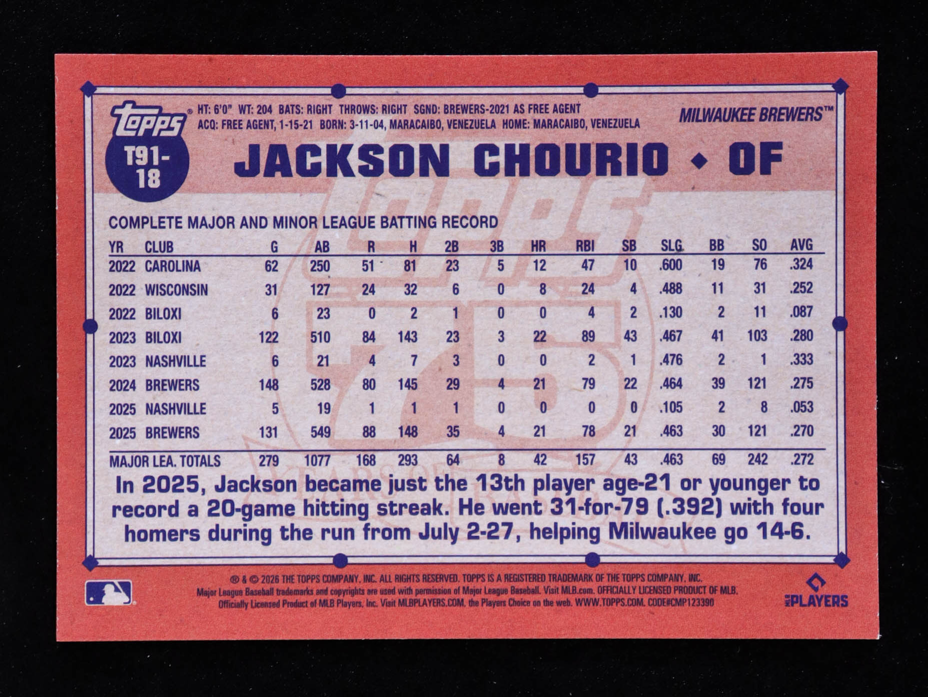 Jackson Chourio 2026 Topps '91 Topps #T9118 at PristineAuction.com Jackson Chourio 2026 Topps '91 Topps #T9118 at PristineAuction.com