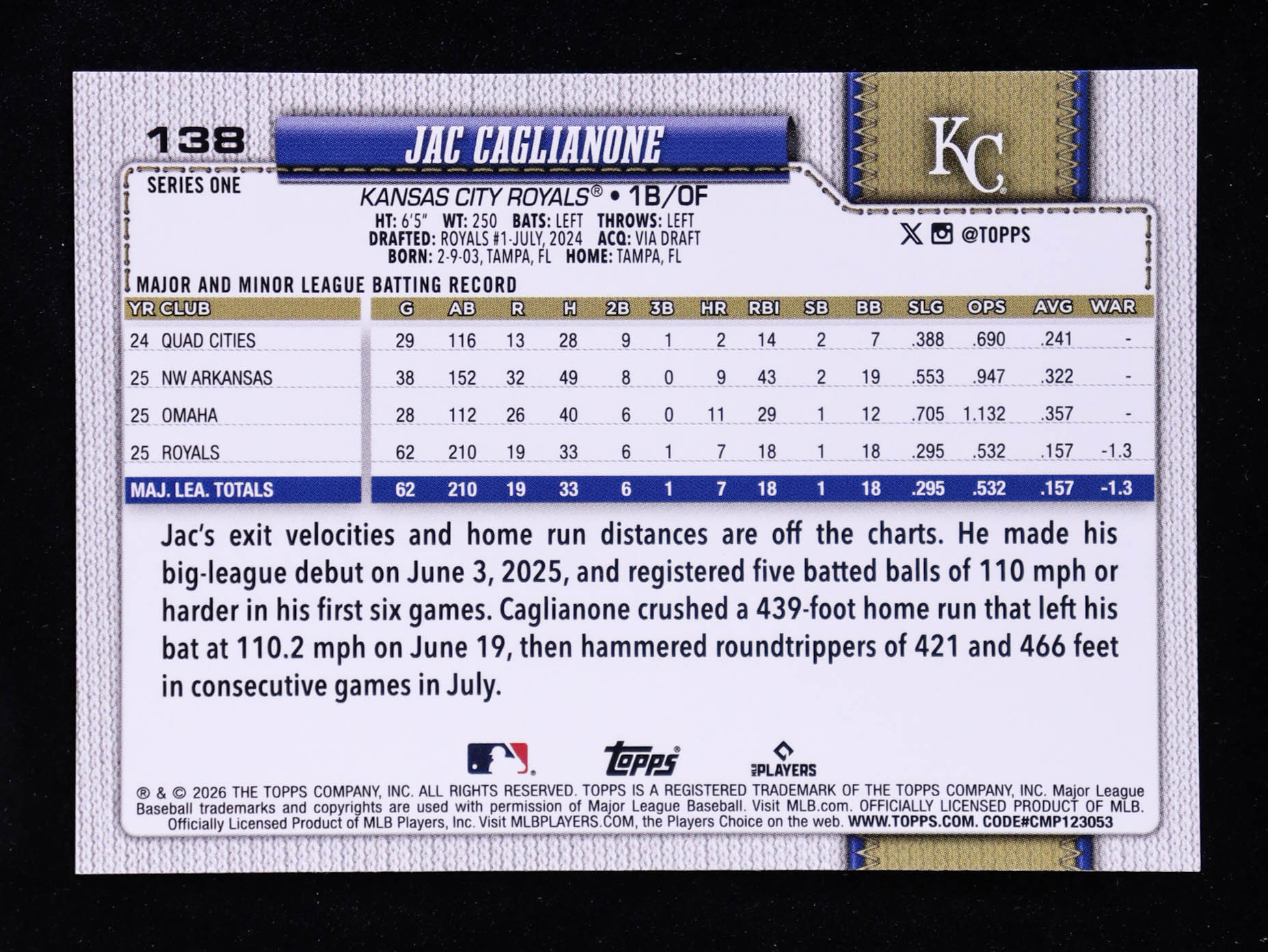 Jac Caglianone 2026 Topps #138 RC at PristineAuction.com Jac Caglianone 2026 Topps #138 RC at PristineAuction.com