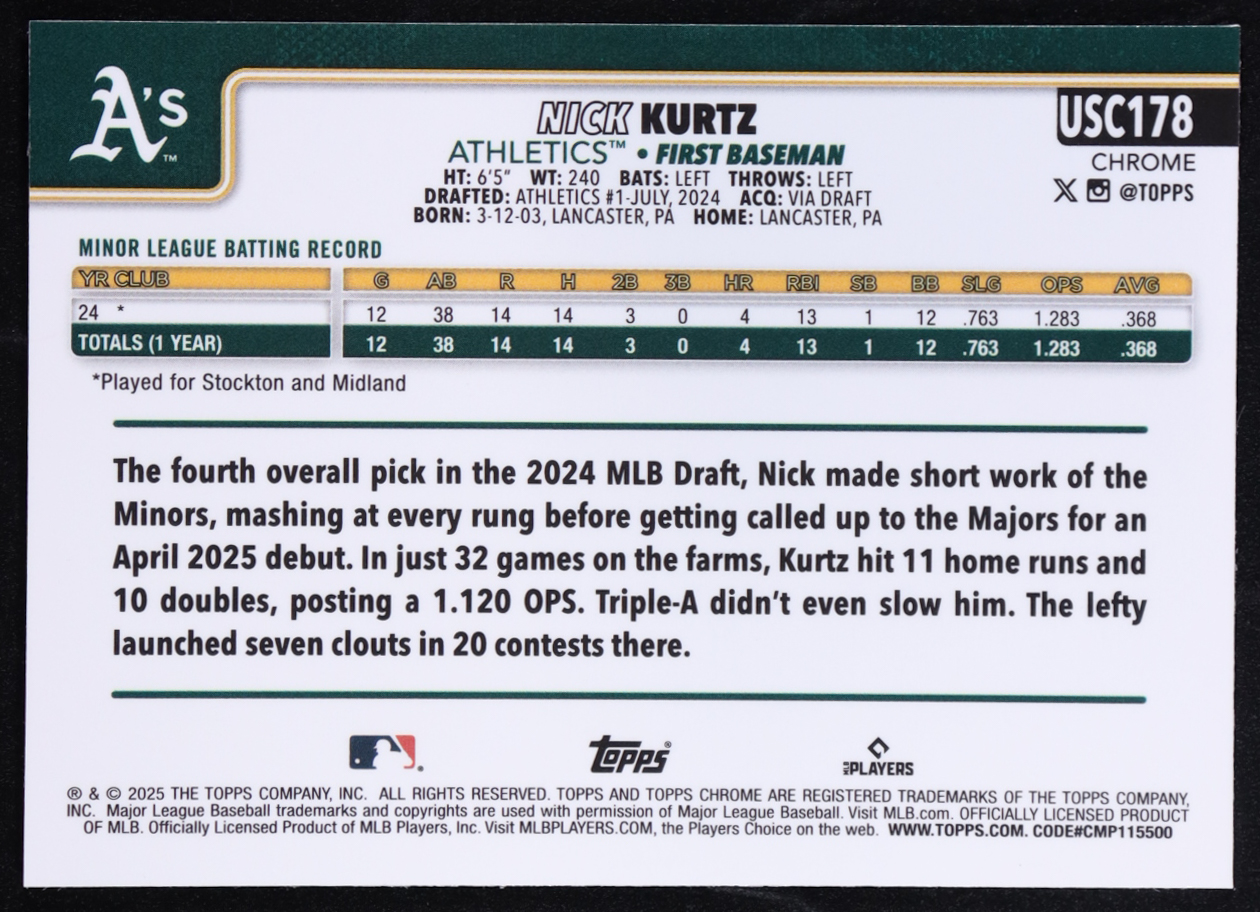 Nick Kurtz 2025 Topps Chrome Update #USC178 RC at PristineAuction.com Nick Kurtz 2025 Topps Chrome Update #USC178 RC at PristineAuction.com