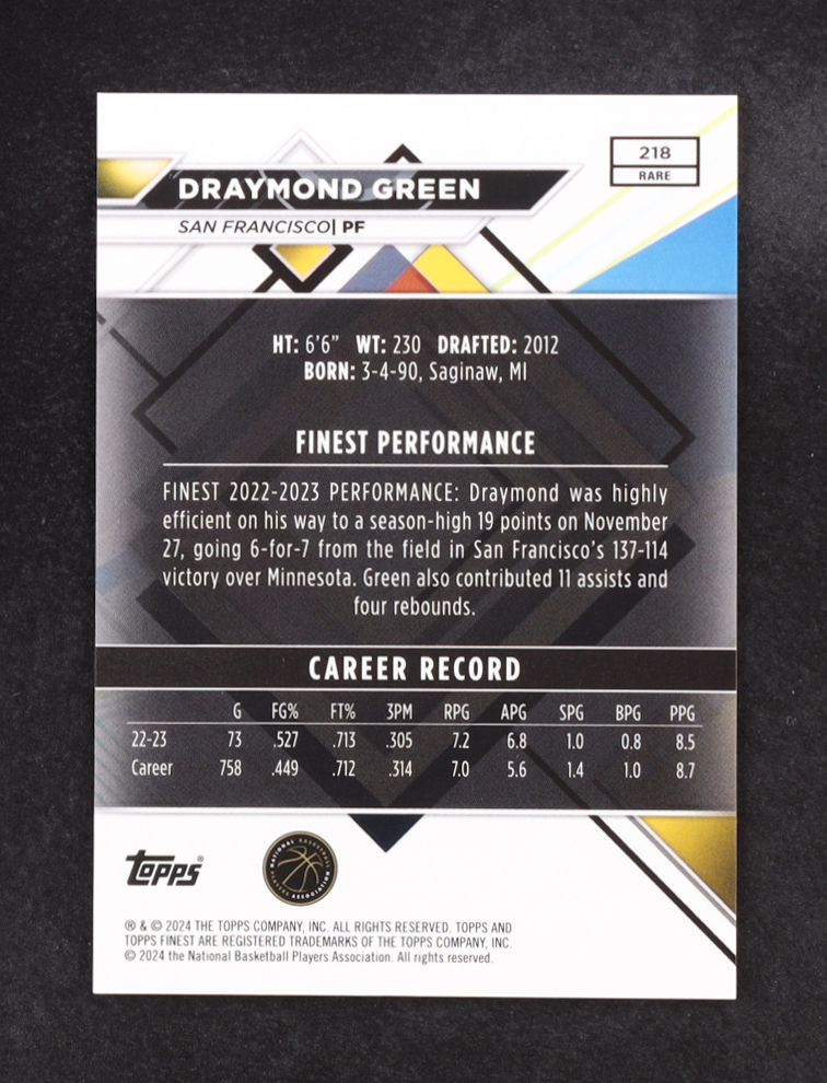 Draymond Green 2023-24 Finest Red Black Vapor Refractors #218 #05/10 at PristineAuction.com Draymond Green 2023-24 Finest Red Black Vapor Refractors #218 #05/10 at PristineAuction.com