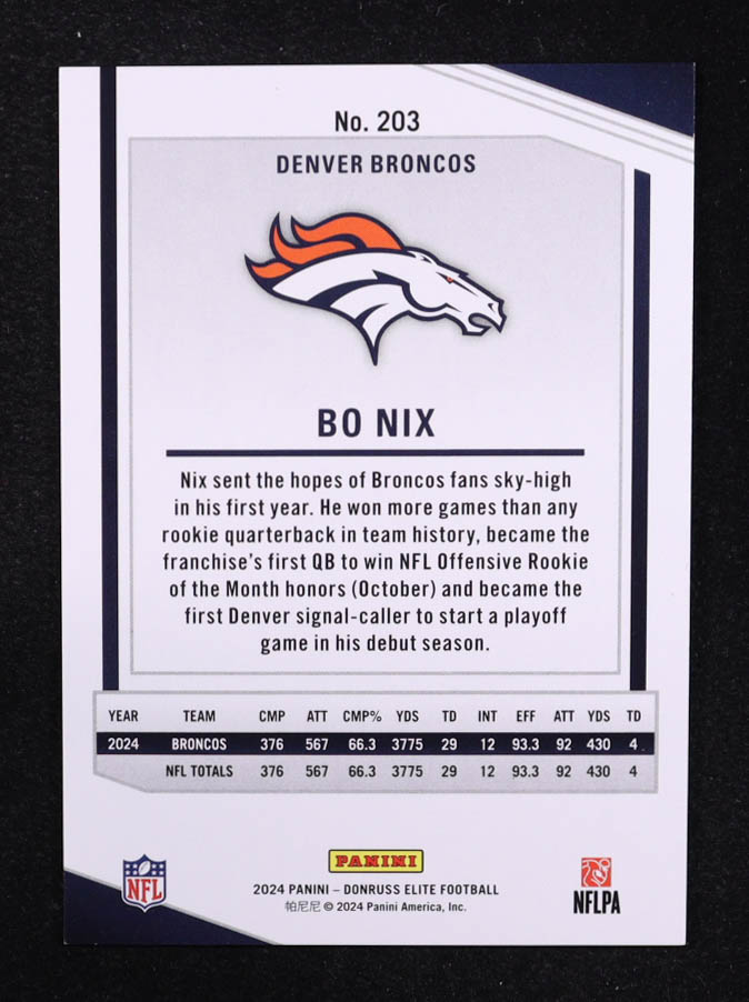 Bo Nix 2024 Elite #203 #038/999 RC at PristineAuction.com Bo Nix 2024 Elite #203 #038/999 RC at PristineAuction.com