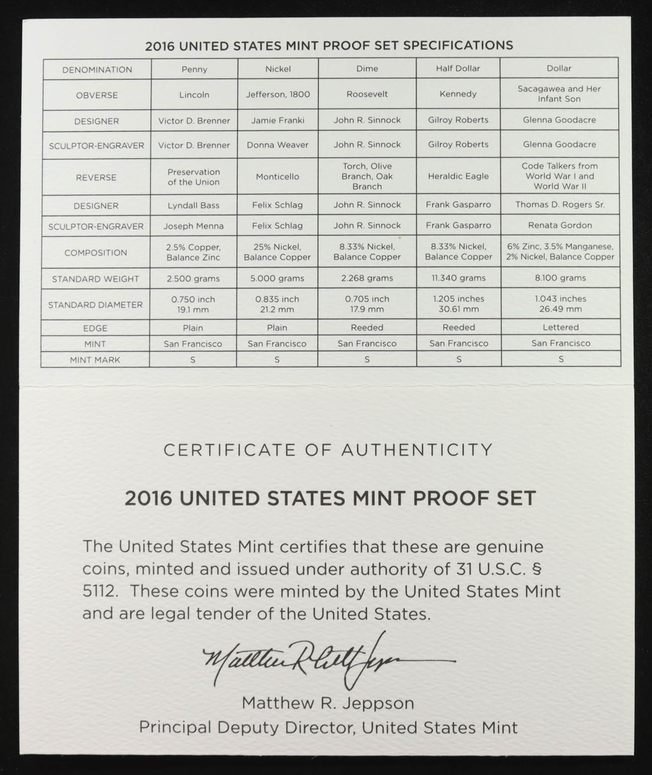 2016 United States Mint Proof Set at PristineAuction.com 2016 United States Mint Proof Set at PristineAuction.com