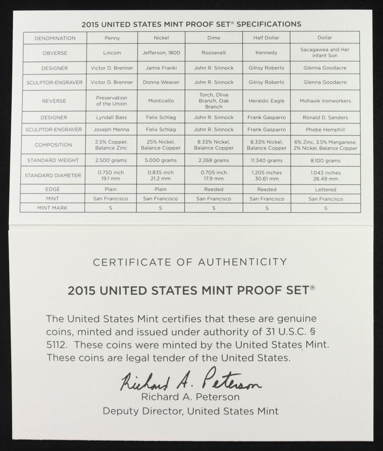 2015 United States Mint Proof Set at PristineAuction.com 2015 United States Mint Proof Set at PristineAuction.com