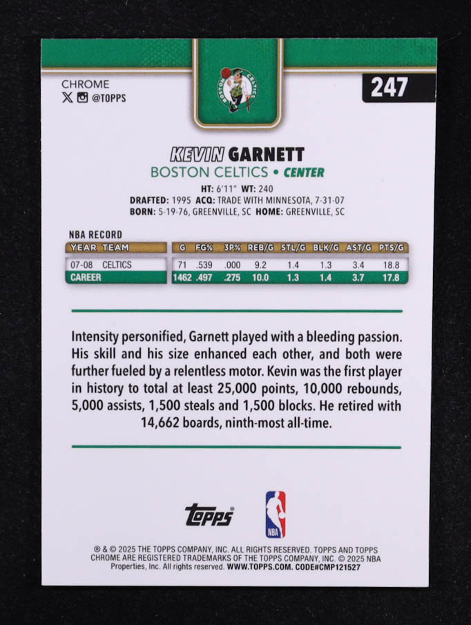 Kevin Garnett 2025-26 Topps Chrome Magenta Refractors #247 #381/399 at PristineAuction.com Kevin Garnett 2025-26 Topps Chrome Magenta Refractors #247 #381/399 at PristineAuction.com