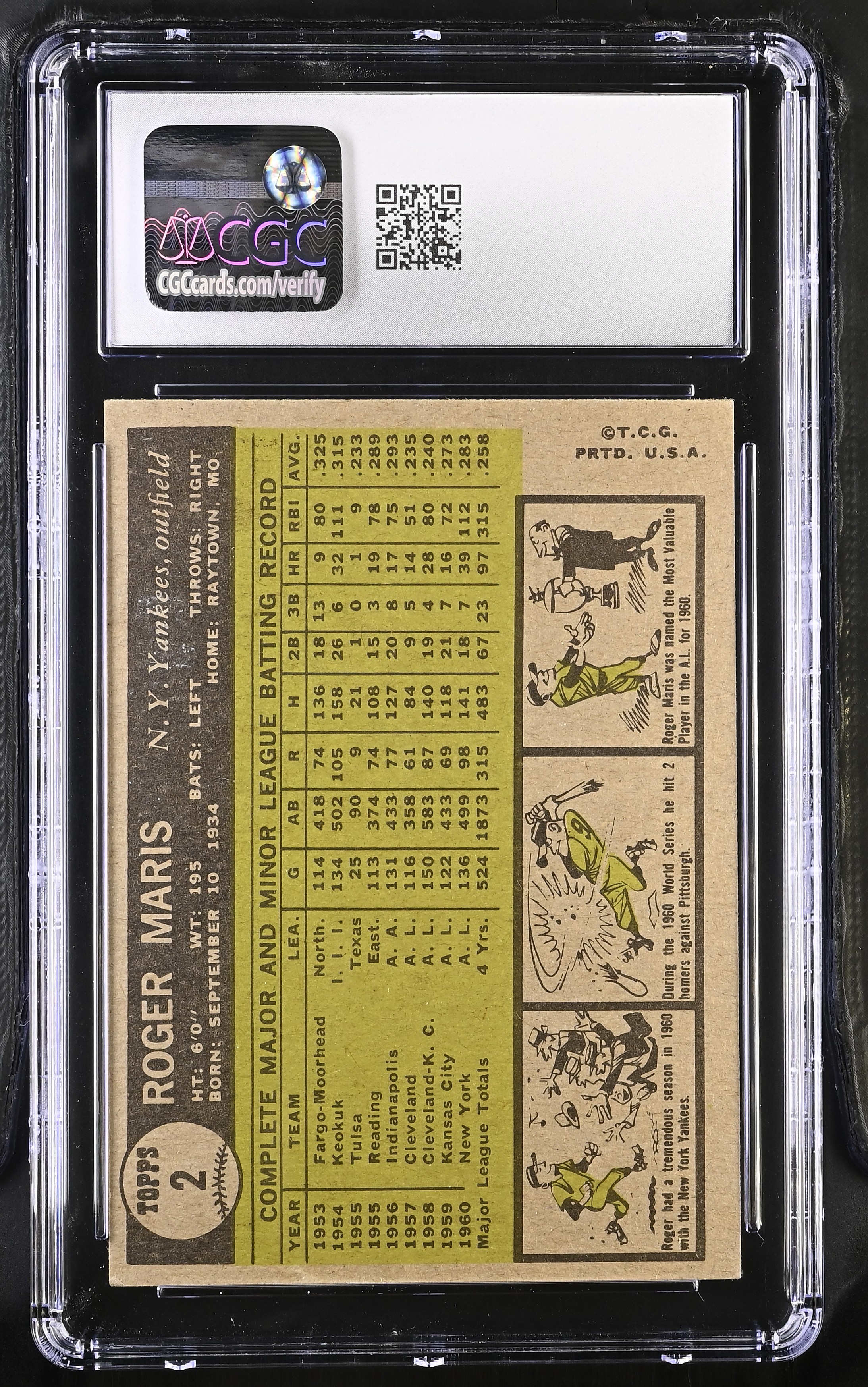 Roger Maris 1961 Topps #2 (CGC 5) at PristineAuction.com Roger Maris 1961 Topps #2 (CGC 5) at PristineAuction.com