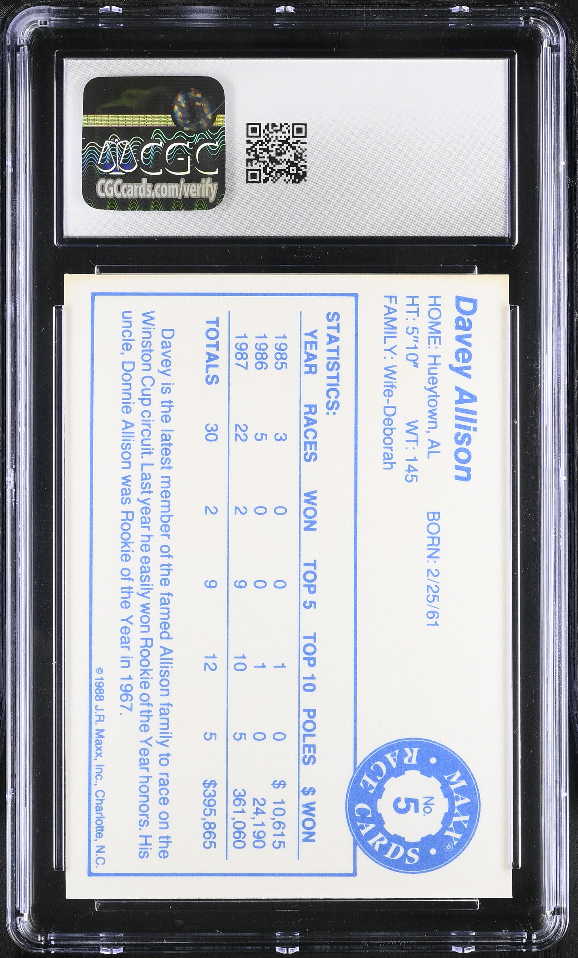 Davey Allison 1988 Maxx Charlotte #5 RC (CGC 8) at PristineAuction.com Davey Allison 1988 Maxx Charlotte #5 RC (CGC 8) at PristineAuction.com