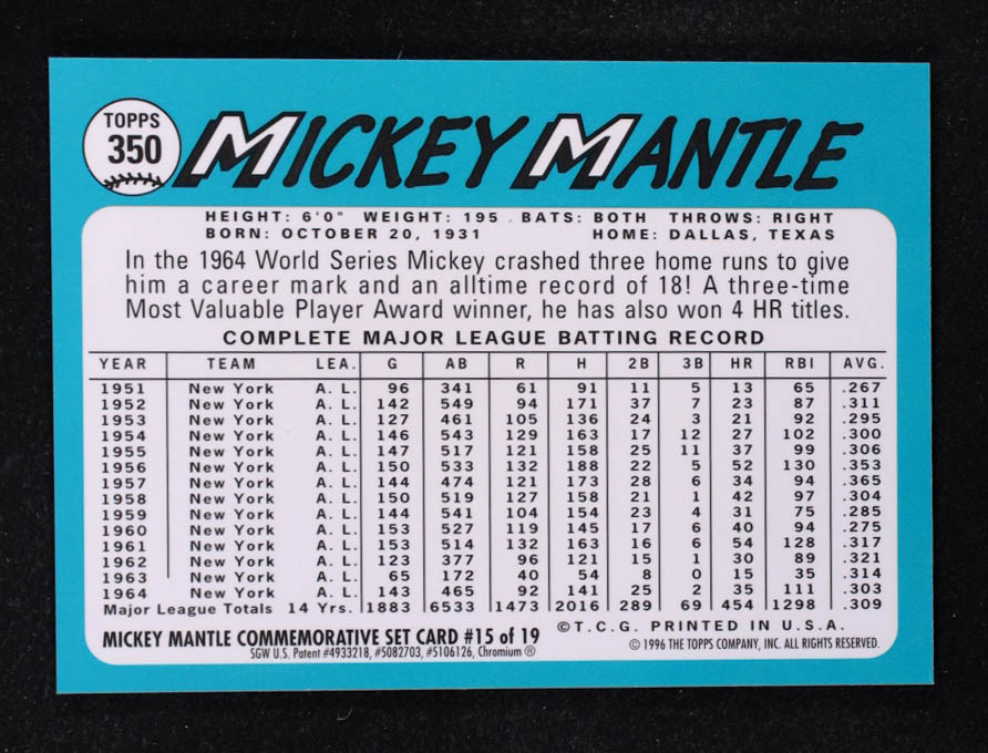 Mickey Mantle 1996 Topps Mantle Finest Refractors #15 1965 Topps at PristineAuction.com Mickey Mantle 1996 Topps Mantle Finest Refractors #15 1965 Topps at PristineAuction.com